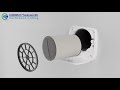 Ventilator met wtw (warmteterugwinning)