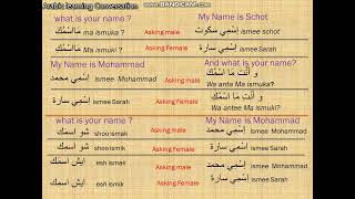 Learning Arabic- How to say (what is your name?)  In Arabic. Explained in English