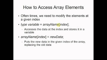 Data Structures in Java AP Computer Science Lesson 6