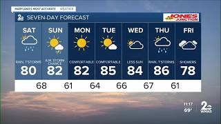 WMAR-2 News Matt Ritter weekend weather News