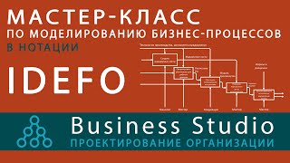 Business Studio. Моделирование бизнес-процессов в нотации IDEF0