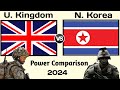 UK vs North Korea Military Power 2024 | North Korea vs UK military power 2024 | world military power