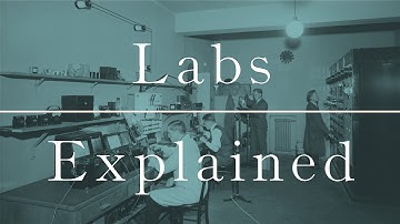 Spitfire Walkthrough - Labs