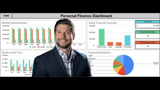 Personal Finance Dashboard - Tutorial (Google Sheets) by Spreadsheets Made Simple 3,905 views 2 years ago 4 minutes, 55 seconds
