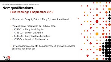 Functional Skills 2019 reforms #FunSkills2019 – May monthly updates