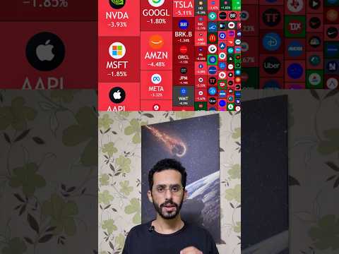 السبب وراء انهيار البورصة الامريكية