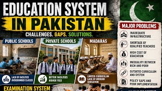 Education System in Pakistan/FPSC EST Test Preparation