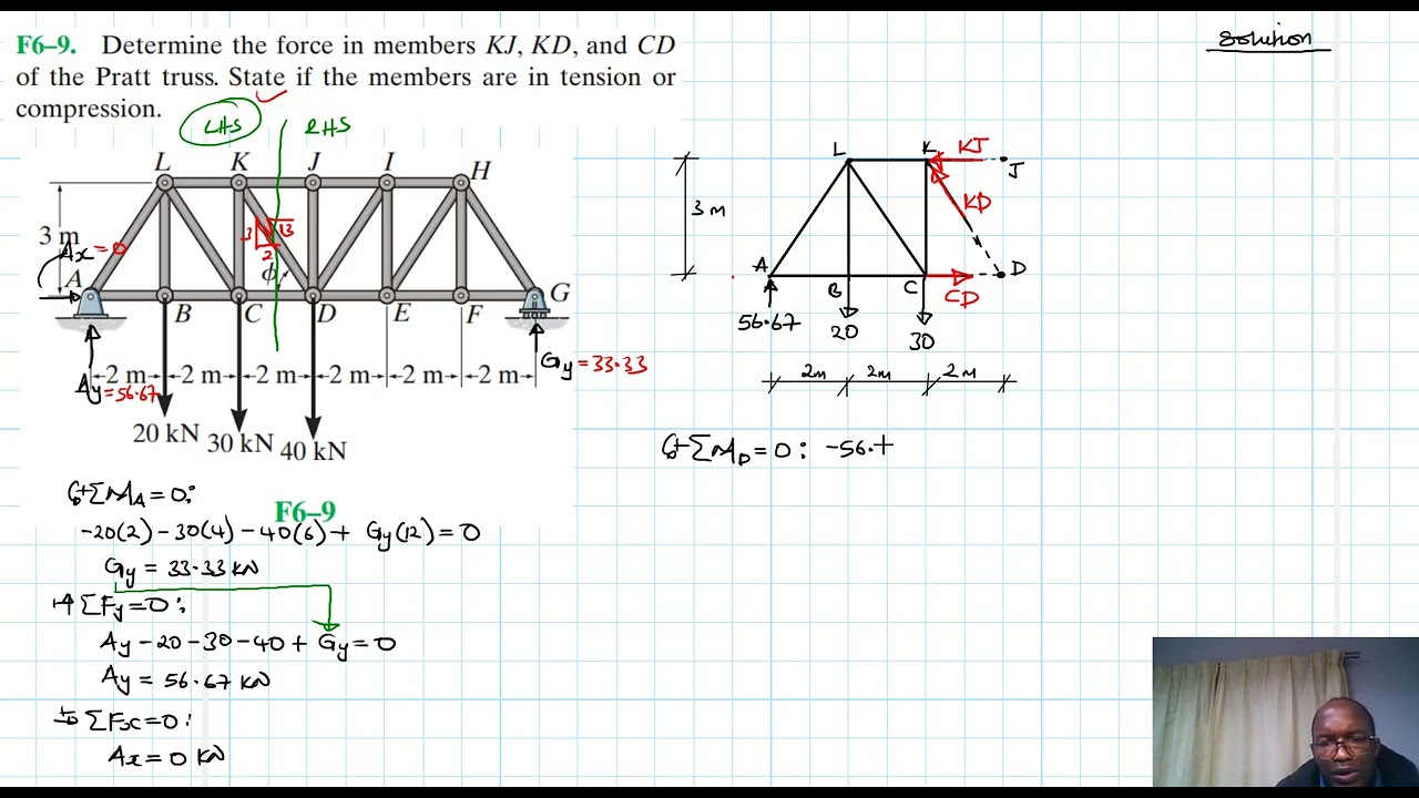 F6–9 Structural Analysis (Chapter 6: Hibbeler Statics) Benam Academy