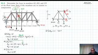 F6–9 Structural Analysis (Chapter 6: Hibbeler Statics) Benam Academy