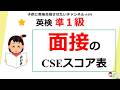 #491 英検 準１級【面接のCSEスコア表!】2025, 飛んで, 2023, 2022.