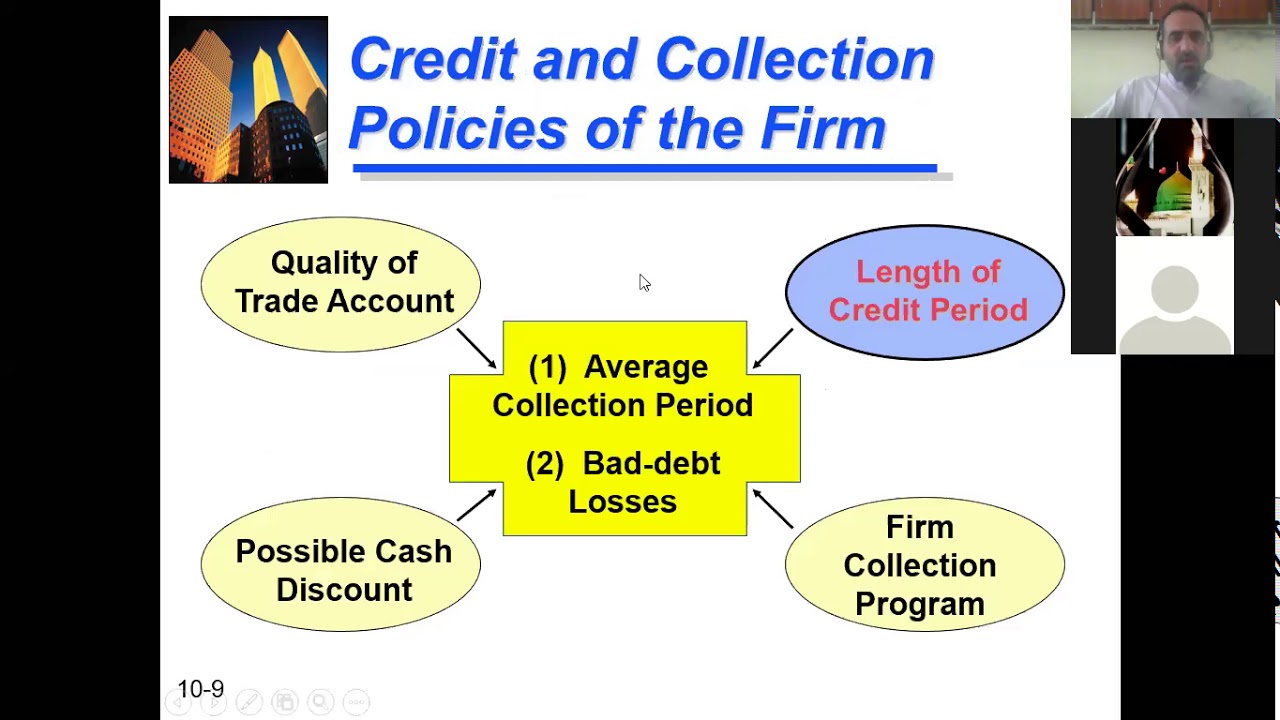 Account Receivable Management YouTube account-receivable-management-youtube