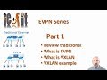 Cisco EVPN Part1 (Simple VXLAN example) 10Min