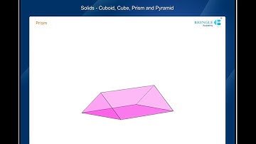 Solids - Cuboid, Cube, Prism and Pyramid