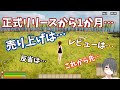 自作ゲームを正式リリースして1か月…その成果は!?【My First Craft Survival】