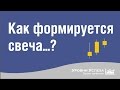 Смотреть всем! Форекс Стратегия Три Свечи - Стратегии Форекс На Свечах