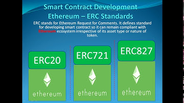 Smart Contract Development Tutorial - Solidity - ERC20 Standards - Part2
