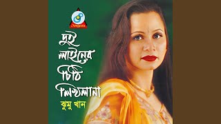 Manush Jemon Taka Rakhe