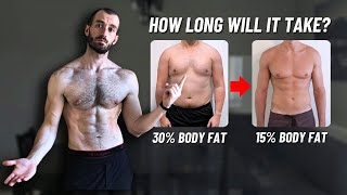 How Long To Get From 30% to 15% Body Fat? (Harsh Truth)