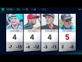 2017 PDGA Pro Worlds | Round 2, Back 9 | McBeth, Lizotte, Owens, Barsby