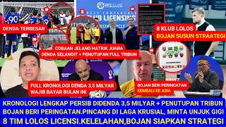 😱GEMPAR Persib Sanksi 3,5Milyar +TutupTribun,Kronologi.Bojan Beri Peringatan.8KlubLolos.UnjukGigi