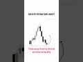 #shorts#vlog##trader#bitcoin#forex#nifty#btc#gaming#sensex #trading#success#motivation#stockmarket