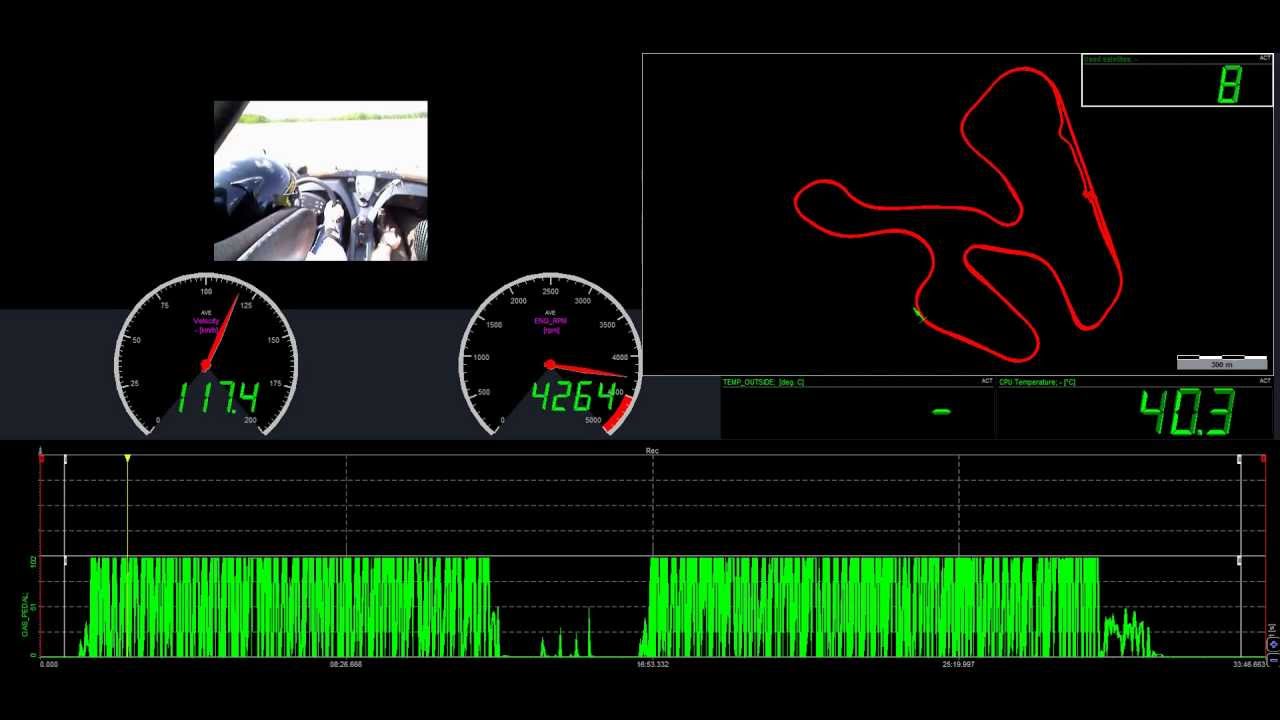 KTM X-Bow race car testing with DewesoftX: Real-time data acquisition