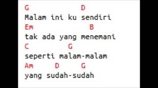 The Rock - Munajat cinta