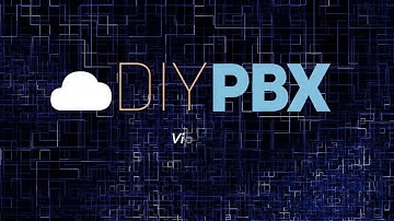 Inbound Call Routing | How to Set Up