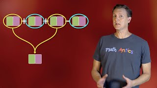 Algebra Basics: Simplifying Polynomials  Math Antics