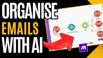 How to Organize Emails Automatically (ChatGPT & Make.com)