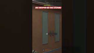 Best Encrypted Usb Stick Location