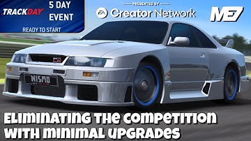 Race 3.1 • Track Day • Nissan Nismo GT-R LM