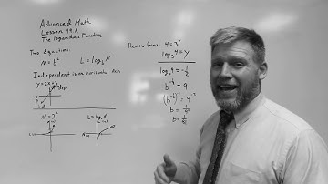 Saxon Advanced Math Lesson 49.A logarithmic functions