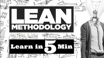Learn Lean Testing Techniques | Lean Testing Process | 5 Min Video
