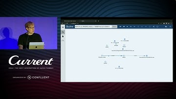 Build a Streaming Graph Pipeline on Apache Kafka with Quine