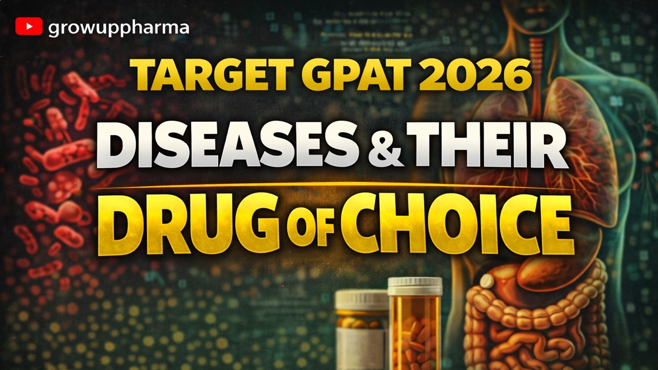 Plants & Their Families | Target GPAT 2026 | Complete Pharmacognosy Revision