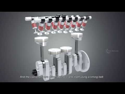 How Car Engine Works