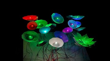 technische briefing voor docenten bloemenzee