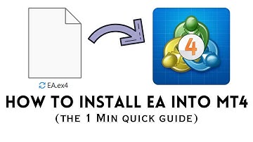How to Install an Expert Advisor (EA) into MT4 (No Bullshit 1 Min Video)
