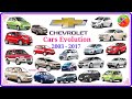 Chevrolet cars evolution 20032017 en inde  krishiv studio