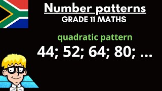 Celebrity Quadratic Number Patterns grade 11 Wealth