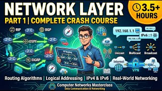 Network Layer Complete Crash Course Part 1| Routing Algorithms, IP Addressing, IPv4 vs IPv6