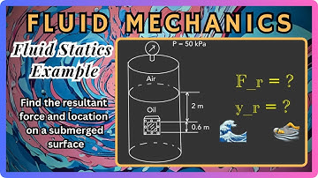 Fluid Statics (Example 1) — Fluid Mechanics