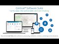 Onerains contrail suite of software for environmental monitoring  an overview