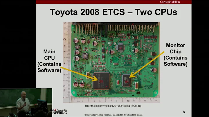 A Case Study of Toyota Unintended Acceleration and Software Safety - DayDayNews