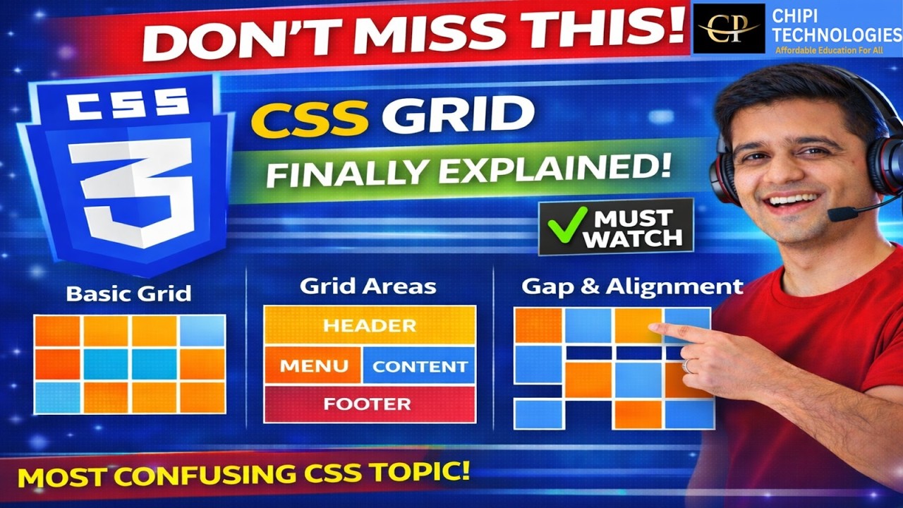 CSS Grid Explained Simply | Two-Dimensional Layout System (Hindi ...