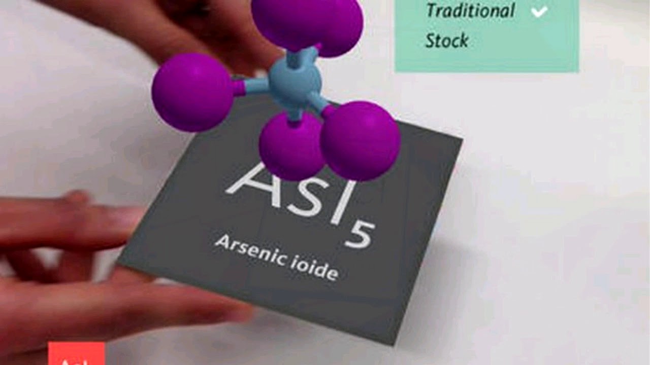 حساب المعلمة في بوابة المستقبل إضافة الواجبات ومتابعة التسليمات Youtube