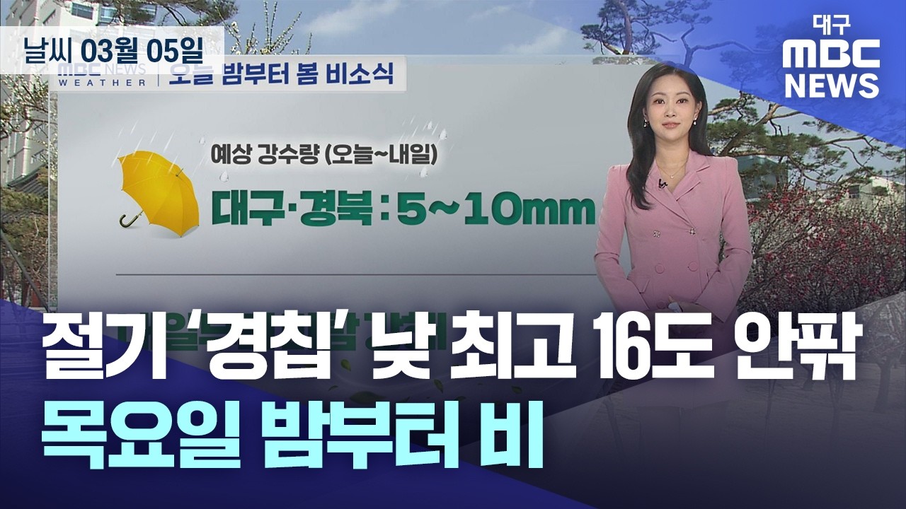 절기 ‘경칩’ 낮 최고 16도 안팎⋯목요일 밤부터 비 (2026.03.05 날씨) | 대구MBC뉴스