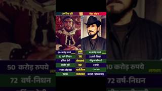 Amrish Puri and mac Mohan the Iconic Villains of bollywood ❤️😌 #bollywood #Amrish puri #mac Mohan