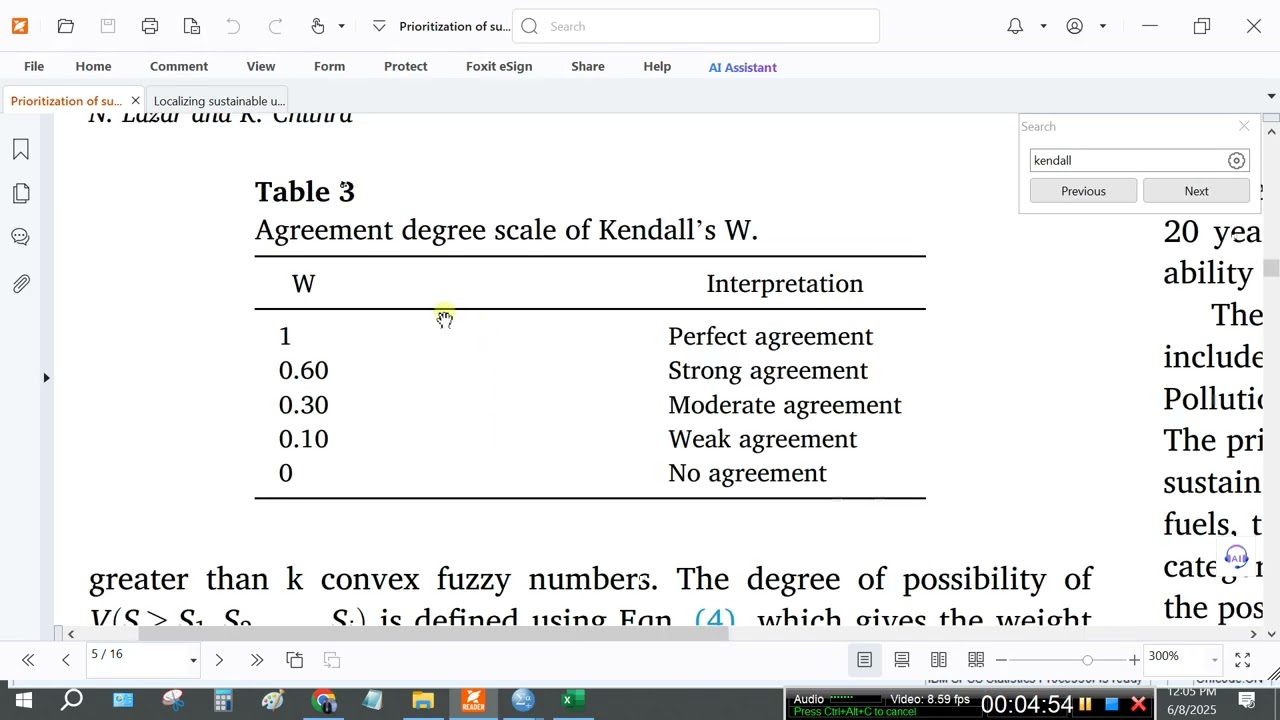 Kendall's coefficient of concordance (W) using SPSS